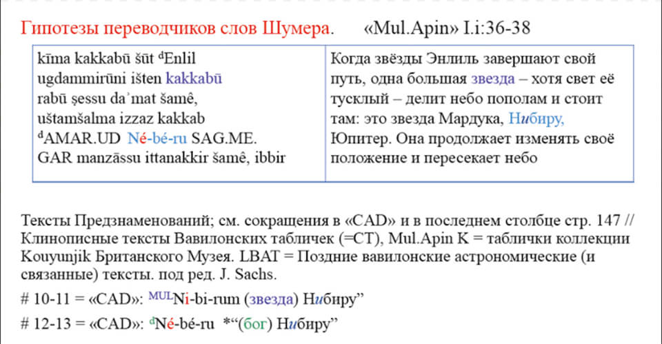 Гипотезы переводчиков слов Шумера